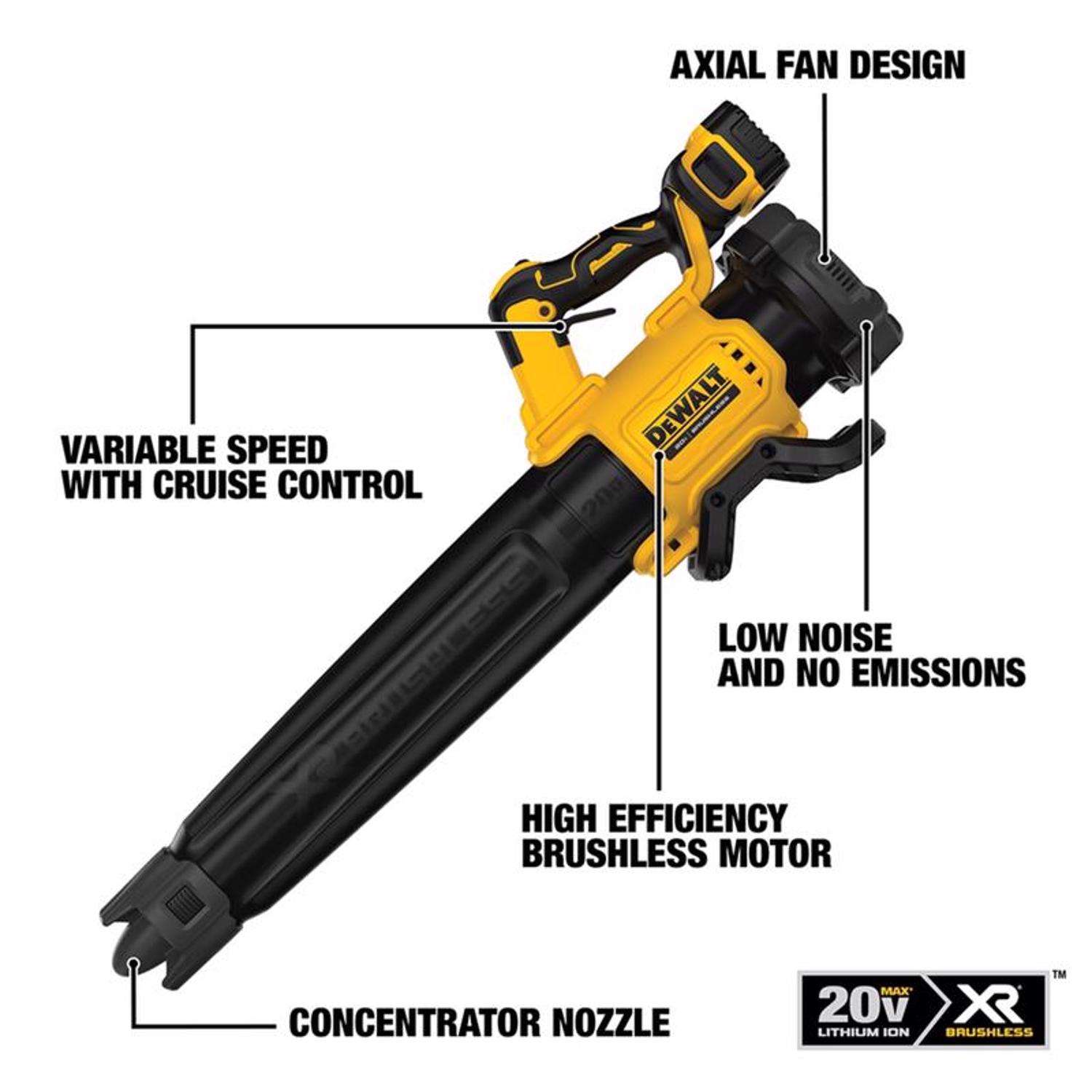 DeWALT DeWalt 20V MAX Battery Handheld Blower | Arco Lawn Equipment