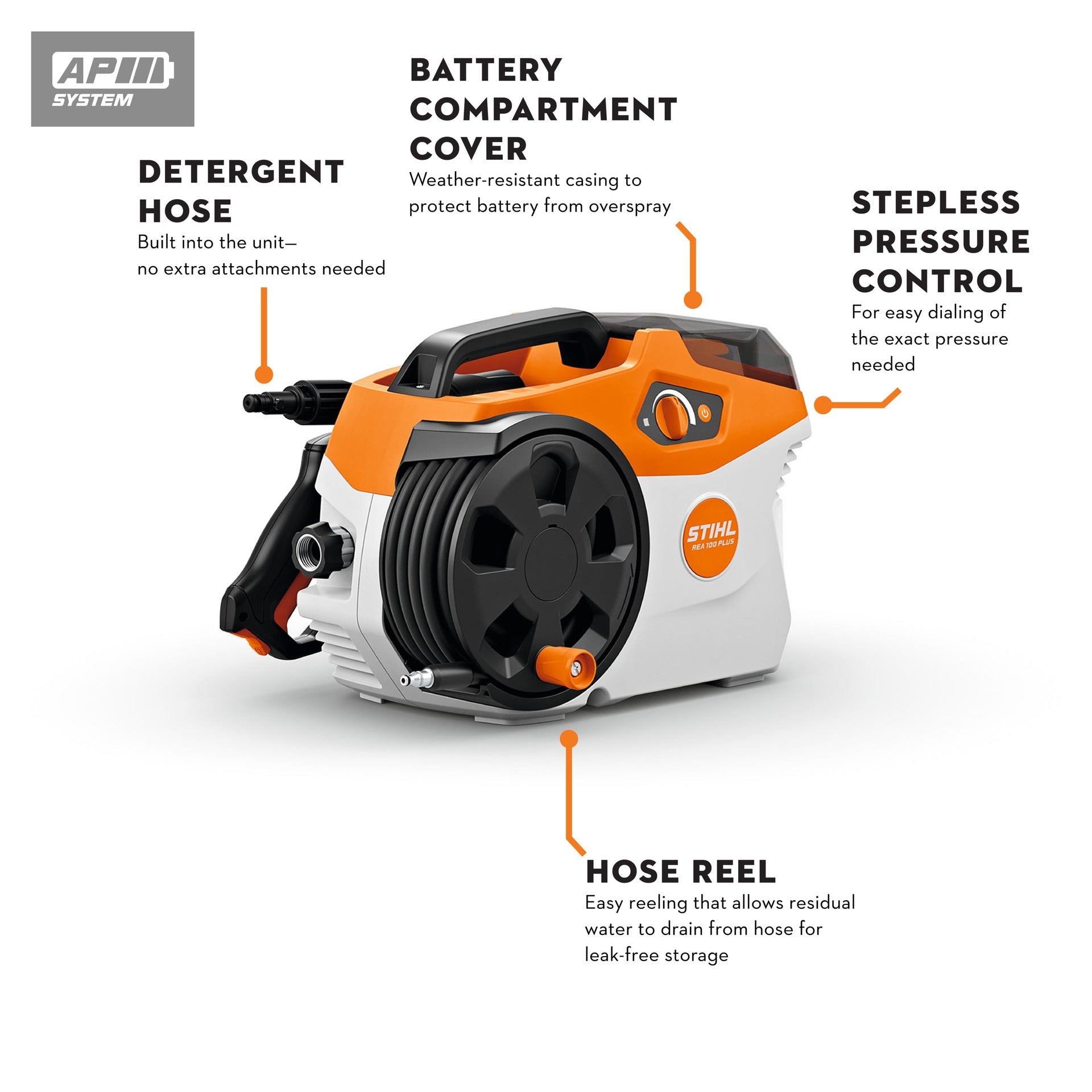 STIHL #Product_name#